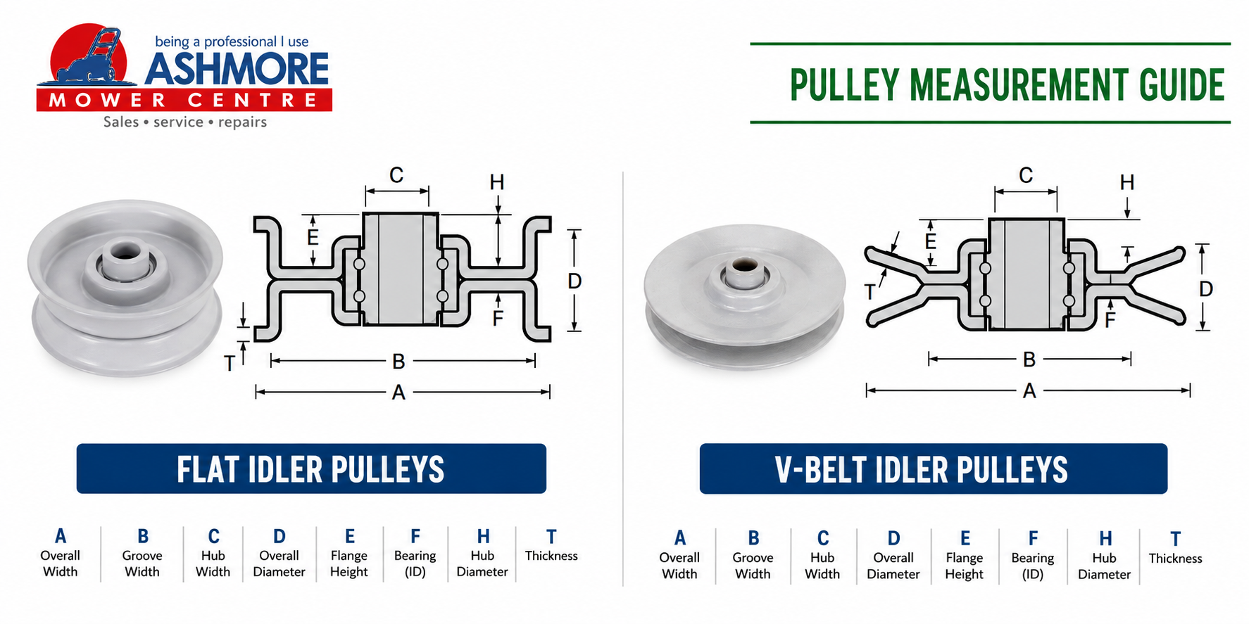 Pulley Measurement Guide